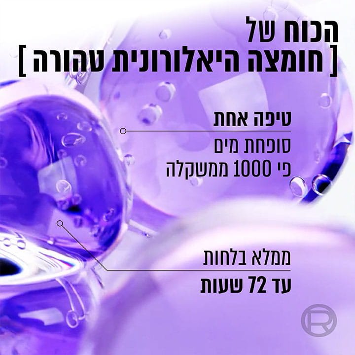 הכוח של חומצה היאלורונית טהורה. טיפה אחת סופחת מים פי אלף ממשקלה. ממלא בלחות עד 72 שעות.